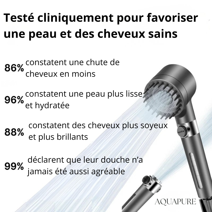 LE POMMEAU AQUAPURE™